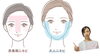 「お肌タイプ別ニキビケア💡夏は皮脂分泌が多くなりニキビができやすい！今からケアしましょう♪」