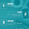 はじめまして(株)OTisです