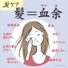 「女性の健康と美容に欠かせない「血余（けつよ）」のお話 — 漢方で内側から髪も体も元気に —」