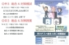 「中3　学力テスト総合A　対策模試　」
