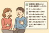 「結婚して初めて知った夫の本性！」