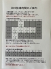 「別府市　学習塾RainBow　空きコマ状況のお知らせ（9月1日現在）　【別府　塾　個別指導　高校入試　大学入試　新規生募集中】」