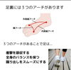 3つのアーチ「歩くための足にはアーチが大事」