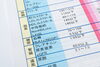 「健診で腎機能異常を指摘された方へ【新居浜で慢性腎臓病の相談ならみやはら腎泌尿器科クリニック】」