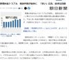 「「家族葬」でも注意！葬儀トラブル急増中」