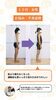 姿勢の歪み「10代からの姿勢ケアが未来の健康を守る」