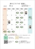 「9月の営業日・休業日📆」
