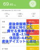 江戸川区で唯一の産後骨盤矯正専門院！「江戸川区で唯一の産後骨盤矯正専門院！産後にこだわり15年！産後太り、産後のぽっこりお腹、産後の大きいお尻、産後腰痛や肩コリも早期改善！」