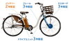 日本製ならではの安心安全長期保証「こだわりの日本品質✨ブリジストン自転車なら電動アシスト自転車の主要部品を長期保証👍【越前市で自転車の事ならタマヤサイクルショップにお任せ下さい】」