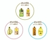 脂質「脂質について」