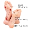 足の裏の3点支持(母趾球・小趾球・踵)を大切に…。「足の裏の三点支持とは…。 足の裏の感覚や動きを大切にしましょう!」