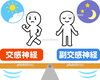 自律神経「自律神経について」