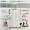 脳に音を届けましょう「補聴器で広がる笑顔と安心——早めの対策が大切です」