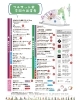 フルサット市チラシ画像「上越市の明日のイベント情報てす💖フルサット市に出店します✨小顔&リフトアップ 耳つぼジュエリーと美メイク体験してみませんか?」