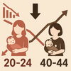 「日本の少子化ショック！40代出産が20代を逆転！」