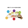 バランスのいい食事を♪「免疫力をつけるために☆」