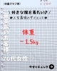 「【ダイエット2週間経過のお客様💁‍♀️】」