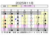 １１月日程「【無料体験実施中】11月の稽古日程のお知らせです」