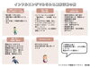 「インフルエンザ脳症で見られる異常行動にご注意ください―ガイドライン改訂ポイント」