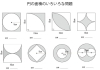 斜線部分の面積は？「小6算数「円の面積」バリエーション問題で図形センスを鍛えよう！」