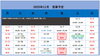 11月度営業予定「11月度営業予定について」