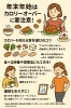カロリーオーバーには要注意！！「年末年始の食べすぎに注意！ダイエット成功のためのポイント【居相／久米／市駅／立花】」
