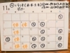 ラ＝ランチ有12時〜14:30(13:30ラスト）「11月の営業日」