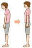 「顔のたるみケアは「全身ケア」だった！本気のたるみ対策4つのポイント」