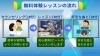 無料体験レッスンの流れ【未経験者や初心者の場合】「【初心者歓迎】ドラムって楽しい！ 無料体験レッスンで8ビートを体験しよう！」