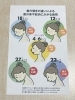 俯く角度が大きいほど負担が大きくなってしまいます。「その頭痛、姿勢が原因かも?家事・育児の疲れに筋膜ケア」