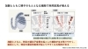 精子「男性の加齢と遺伝子変異の関係について―最新の研究より」