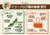 「【Re-ism八千代台店48周年】ブランドリユース品の大特価セール開催！11/27(木)スタート」