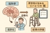 「反響」