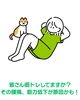 皆さん、筋トレしてますか?「その腰痛、姿勢の崩れが原因かも?40代からの「背中とお尻の連動トレ」で若見え姿勢へ」