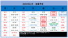 12月度営業予定「12月度営業予定について」