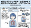 イライラと内臓下垂「イライラの原因はお腹に?内臓を上げて怒りを手放す新習慣」