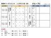 「第3回 部活Kリーグ2025　２日目 試合結果（グループC） 2025年11月30日（日）」