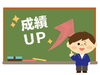 「【個別指導Growing Up大在校】　2学期期末テスト速報①！」
