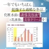 一年で最も乾燥する冬！化粧水前の「誘導美容液」と「美容クリーム」でうるおい肌をキープ♪今ならセラムインクリームお買い上げでミニサイズ（5g）プレゼント！