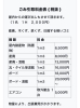 「店舗什器・備品の搬出・処分作業を行いました」