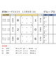 「第3回 部活Kリーグ2025　３日目 試合結果（グループD・グループE） 2025年12月6日（土）」