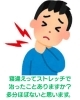 寝違えの解消、お任せ下さい。「寝違えは自己流ストレッチより検査が先決。当院でのながれと目安」