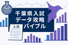 「部活が忙しい中1・中2生へ。「時間」ではなく「戦略」で勝つ冬休みの過ごし方。【新・個別指導アシスト習志野校】」