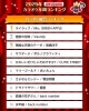 「2025 joysound年間カラオケランキング」