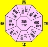 「今日の運勢 １２月１６日火曜日　☆運気予報★」