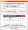 「【速報】検索1位獲得数が「27本」に到達。数学の「箱ひげ図」も首位独占です。【新・個別指導アシスト習志野校】」