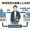 「地域活性化起業人とは何か  ― 都市と地方をつなぐ、新しい人材循環のかたち ―」