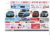「12/20（土）～27（金）新型車誕生フェア開催のお知らせ」