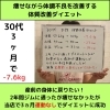 ダイエット「出産前の身体に戻りたい‼️2年半ジムに通ったが痩せなかったが、WellSIAで運動せずに3ヶ月で-7.6kgのダイエットに成功‼️」