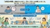 グループホームの疑問答えます④　お風呂の利用について　/小樽グループホーム　らしくホーム